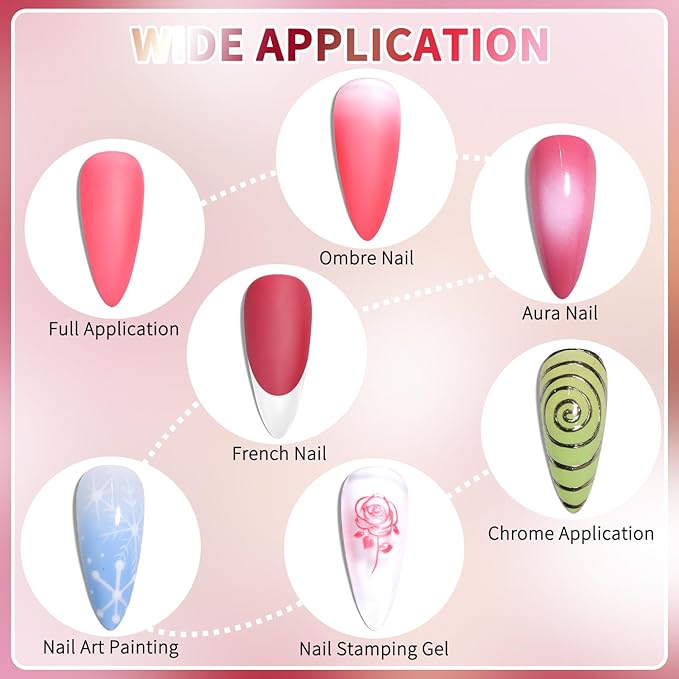 6 Colors Cushion Pat Painting Gel Nail Polish Neutral Nude Pink White Ombre Gradient Paint Gel with 50PCS Soft Nail Sponges Grabber Pen Blending Stamping Aura Design Matte No Wipe UV Cure