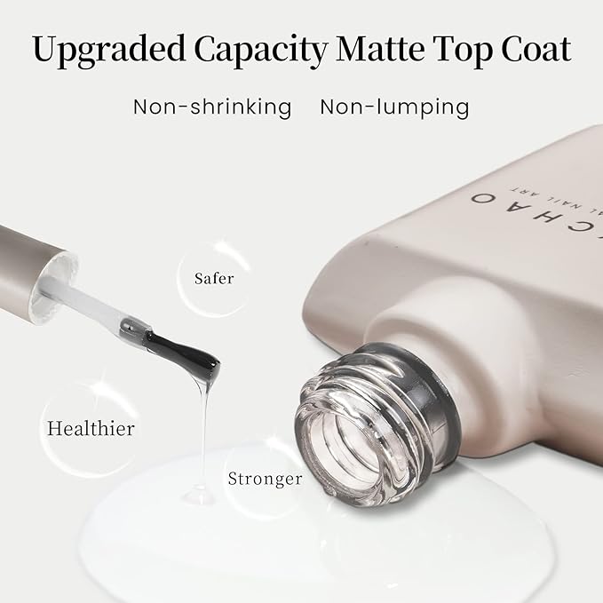 MAYCHAO Matte Top Coat, 15ML Gel No Wipe Matte Top Coat Soak Off Nail Lamp Gel Nail Polish Matte Finish Long Lasting for Home Nail DIY Manicure, 0.5 OZ