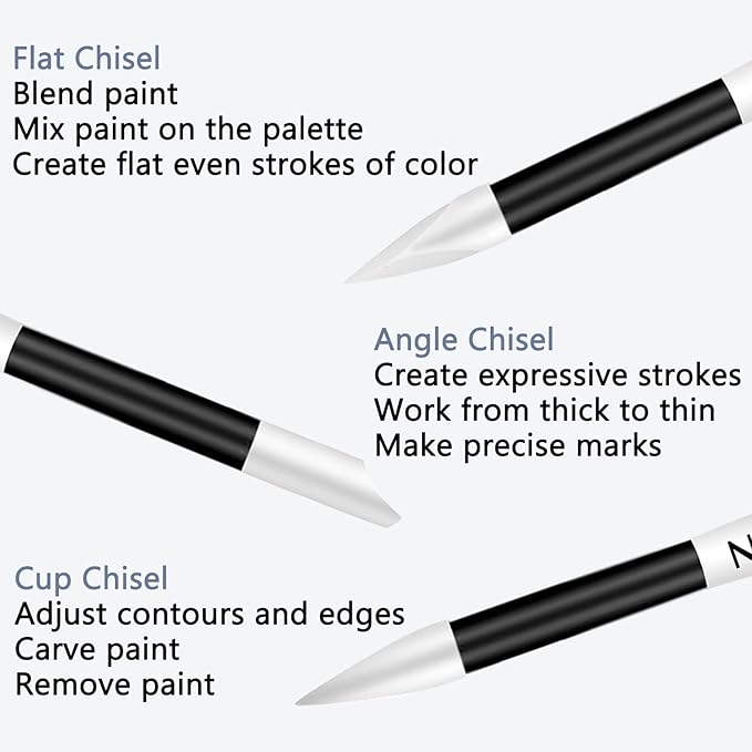 BQAN 5Pcs Nail Art Sculpture Pen, Silicone Nail Art Brushes for Gel, Acrylic Nails, Foil Carving, Drawing & Shaping, Nail Art Tools for Home Salon (Black)