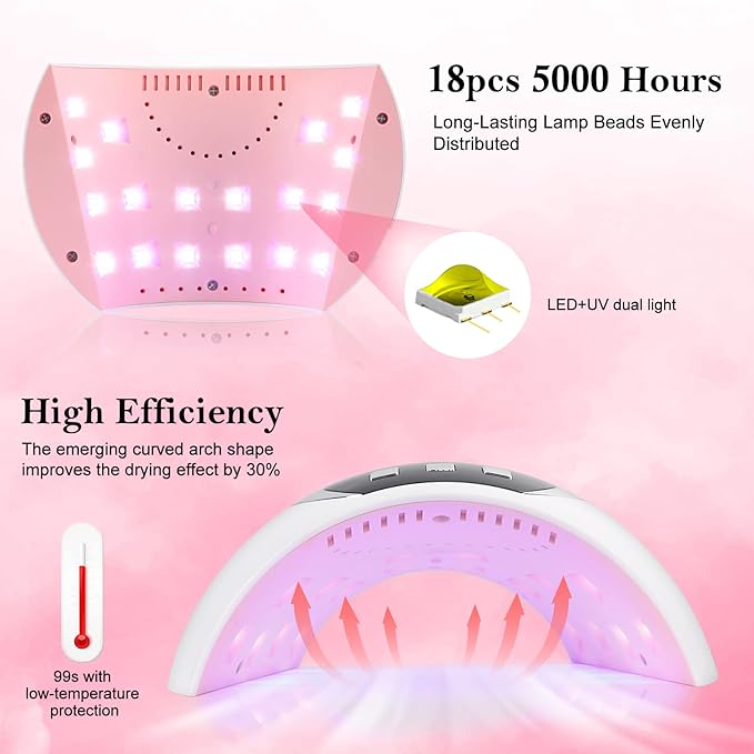 Wisdompark UV LED Nail Lamp, 54W UV Light for Gel Nails with Automatic Sensor/3 Timer Setting Professional Nail Dryer Gel Polish Curing Lamp Nail Art Tools