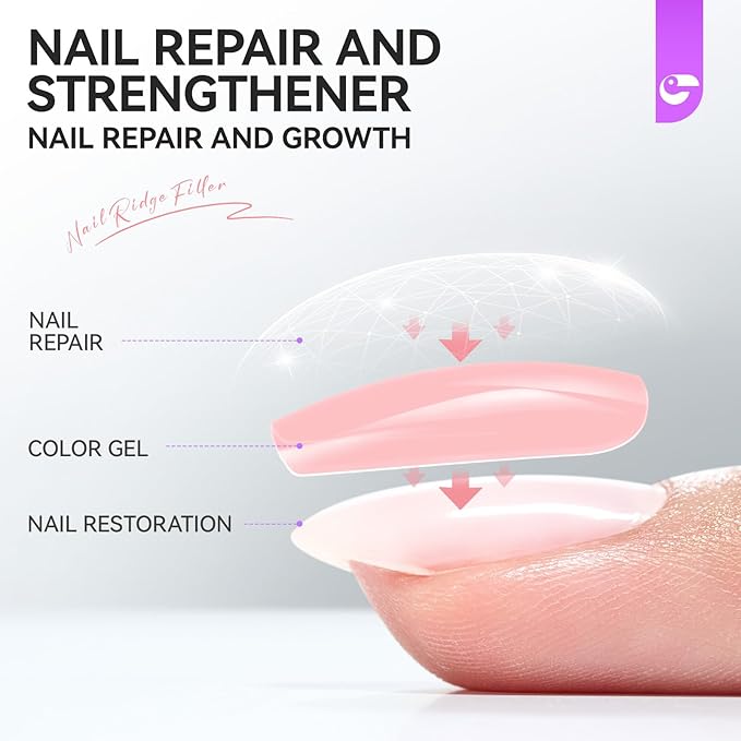 Nail Repair Protein for Thin Nails: Gelike EC 6 in 1 Natural Nail Strengthener Hardener Extra Strong and Growth - Long Lasting and Fast Dry Polish for Damaged Treatment(Pink 15ml)