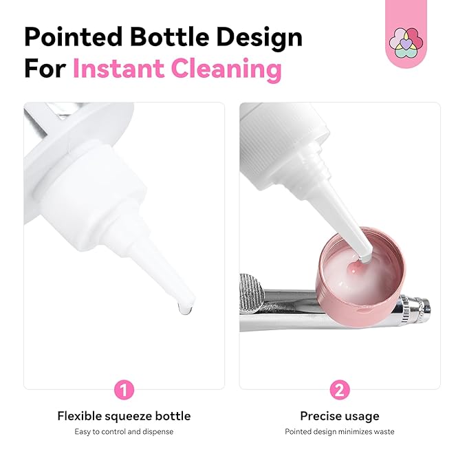 SAVILAND Airbrush Cleaner Instant Cleaning: 8.12 fl. oz Airbrush Cleaner Solution Low Odor Natural Ingredients Quickly Remove Water-Based Acrylic Paint Watercolor Airbrush Gel Nail Polish Clean Clog