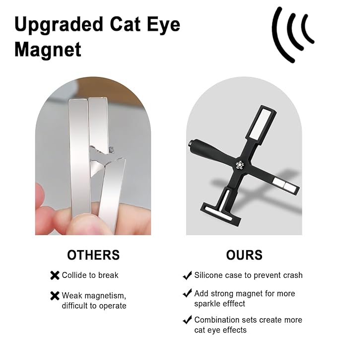 Allstarry 5 in 1 Nail Magnet Tool, 2pcs Upgraded Cat Eye Magnet for Nails Pen Plate Wand Board with Silicone Case for 9D Strip Galaxy Magnetic Cat Eye Gel Nail Polish Nail Art