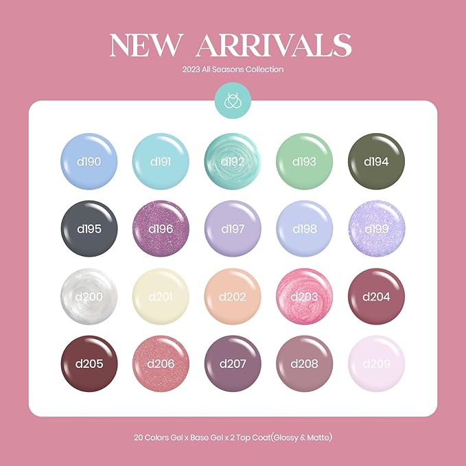 beetles Gel Polish Set – Healing Elixir 20 Colors Gel Nail Polish Kit, Pink Blue White Green Pearl with Base Coat Matte Glossy Top Coat for DIY Manicure Gift for Women