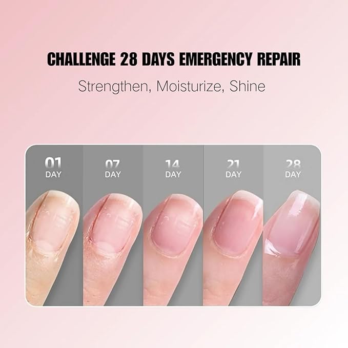 Cuticle & Nail Duo: 15-Second Softening Gel + Strengthening Oil Pen with Jojoba & Vitamin E for Healthy, Manicured Nails (Rose+Gel)