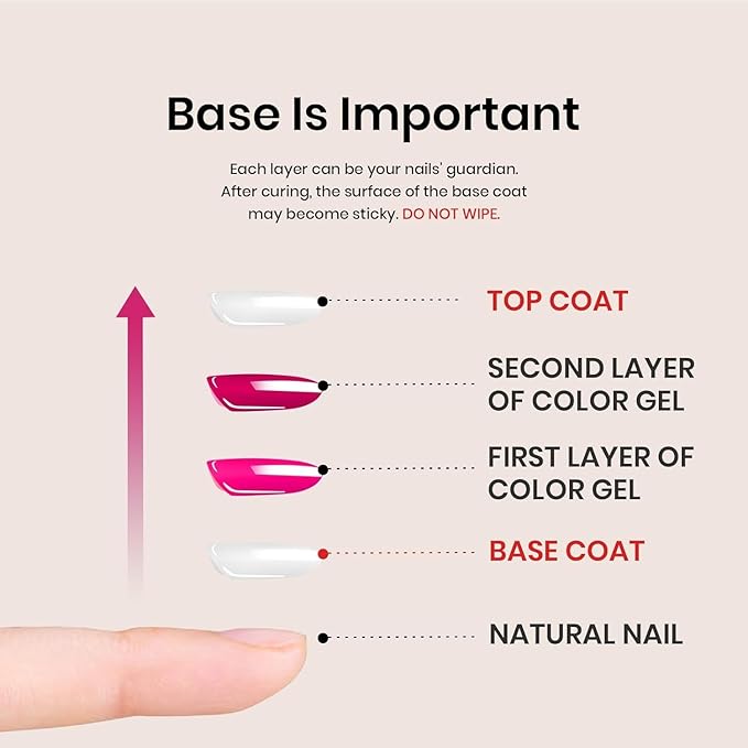 Beetles Gel Polish Base Gel Top Coat Set, 2Pcs 15ML Clear Base and No Wipe Top Coat Soak Off UV LED Glossy Shine Finish Long Lasting DIY Nail Salon Manicure Gift for Women