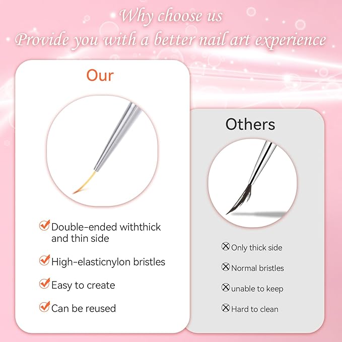 5Pcs Nail Art Liner Brushes Set, Manicure Brush Fine Drawing Thin Lines Painting Details Striping Design For Gel Polish Dotting Pen Transparent Handle Home DIY, 6/9/12/18/24mm