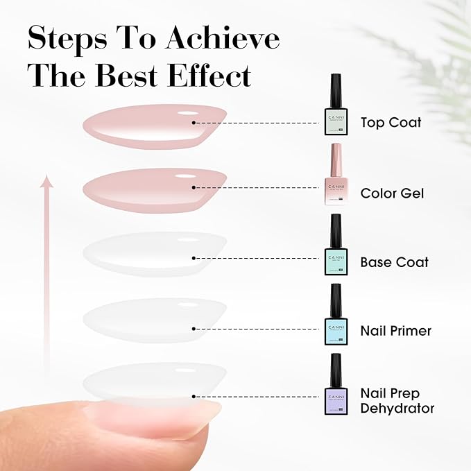 CANNI Jelly Nude Pink Gel Nail Polish Set- 6 Pcs 9 Ml Neutral Transparent Milky White Colors Gel Polish Kit, Soak Off LED Nail Gel Manicure Kit DIY at Home Salon Gifts