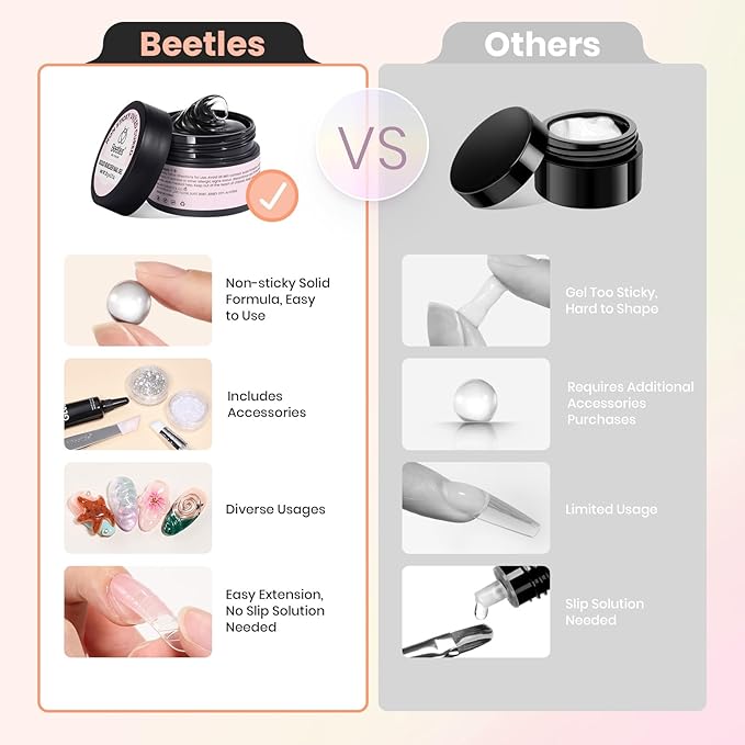 Beetles 3D Gel Nail Art & 3D Mold Pastel Playland-2 Pcs Clear Solid Builder Gels Non-Sticky Sculpting with Dual-Ended Sculpture Pen & 24 Pcs Dual Froms,Beginner Friendly DIY at Home,UV LED Lamp Needed
