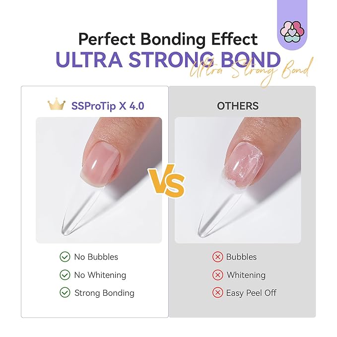 SAVILAND Strong Nail Glue for Nails Press On Nails: Extra Strength Acrylic Gel Glue 5g Long Lasting with Castor Oil Vitamin E Strong Hold Tip Fake Nail Tips No Cure Salon