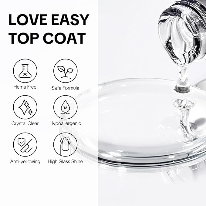 Top Coat Set for Nails, Crystal Clear Glossy with Chip & Scratch Resistance, Long Lasting 28+ Days, Brush on Beginner Friendly for Home DIY Salon Manicure(U V Lamp Needed)