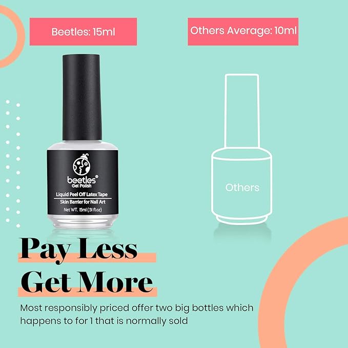 beetles Gel Polish Liquid Latex for Nails: 2pcs 15ml Latex Nail Polish Barrier Peel Off Cuticle Guard for Nail Polish Nail Art Liquid Latex Barrier Protector White Gel Polish Manicure Nails Design