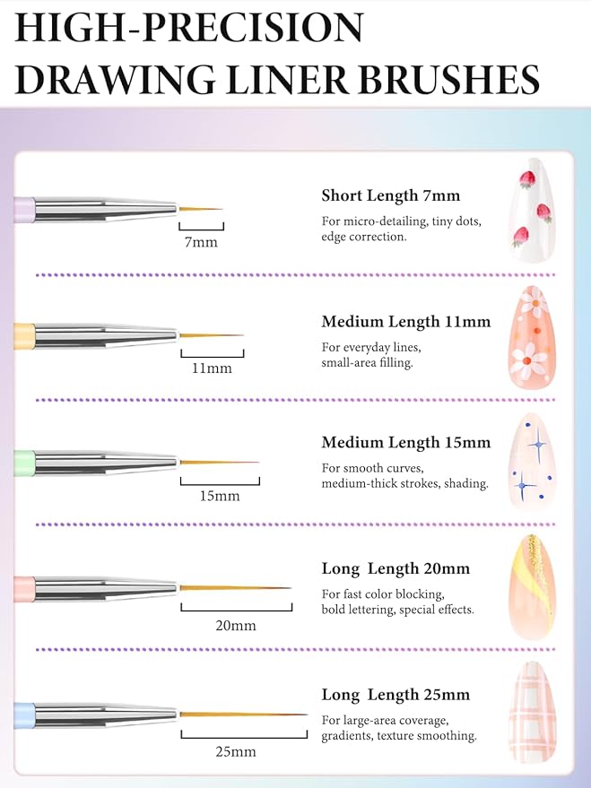 10 Pcs Nail Art Brushes Set, Nail Dotting Tools, French Tip Tool, Nail Art Deign Tools with Builder Gel Brush Polish Extension Brush Thin Liner Detail Painting Brushes, Nail Tech Supplies Kit