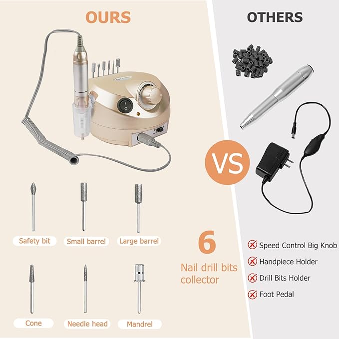 Portable Electric Nail Drill, 30000RPM Nail Drill with 6 NailDrill Bits and Sanding Bands, Nail File Kit for Acrylic, Gel Nails, Dip Powder, Manicure and Pedicure for Home Salon Use, Golden