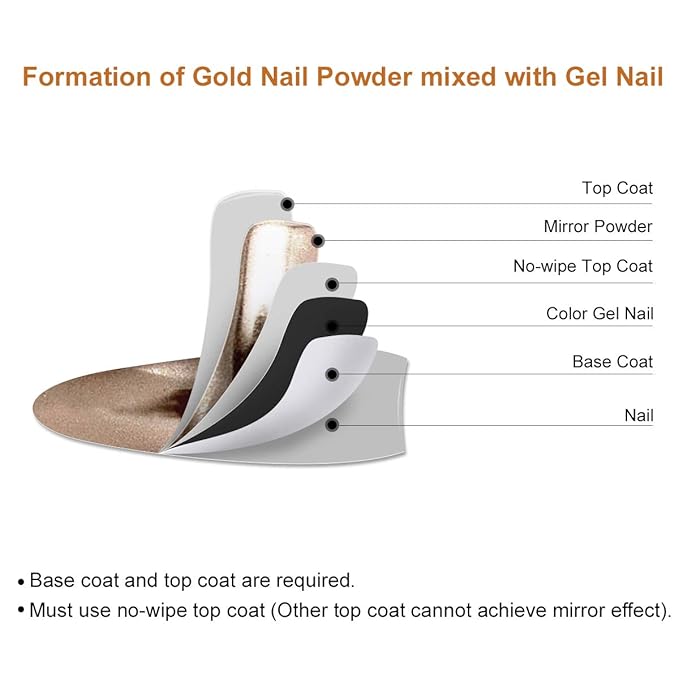 Saviland Chrome Nail Powder Set: 30Pcs Metallic Mirror Chrome Nail Powder Gold Black Red Green Gold Chrome Powder for Gel Nails Home & Nail Salons DIY