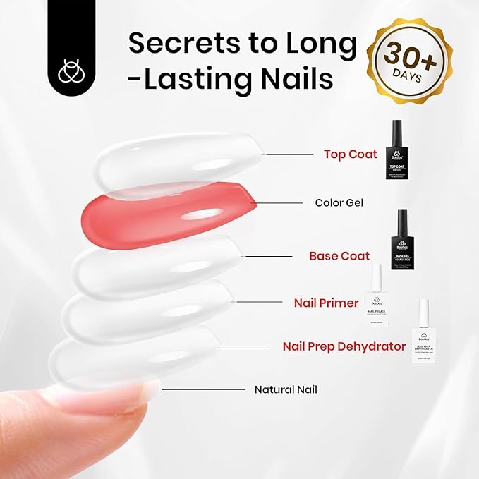 Beetles 4 Pcs 15ml Gel Top Coat and Base Coat Set with Nail Dehydrator and Primer Professional Nail Prep Acid-Free & Hema-Free Dehydrate Bond Primer Set for Acrylic & Gel Nail Polish Nail Gifts