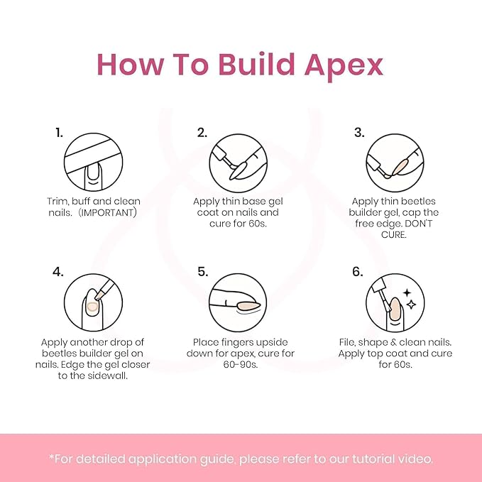 Beetles Builder Gel Set-Sheer Luck 6 Colors 8 in 1 Building Apex Strengthening Thickening Extension DIY Salon at Home for Beginner,Nude Pink Builder Nails Gel,UV & LED Lamp Needed