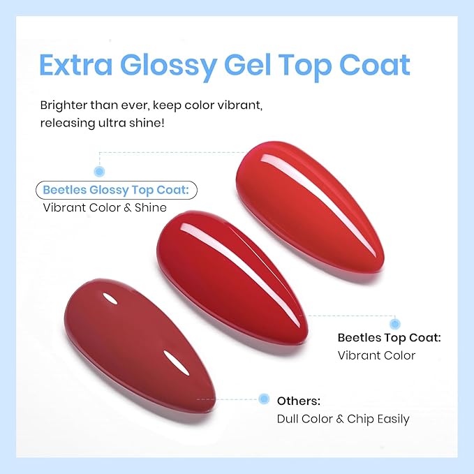 Beetles 20ml Gel Top Coat - No Wipe Clear Top Coat Extra Glossy Gel Nail Polish, Shine Finish and Long Lasting, Soak Off UV LED Lamp Cured Nail Art Manicure Salon Home Gift for Women