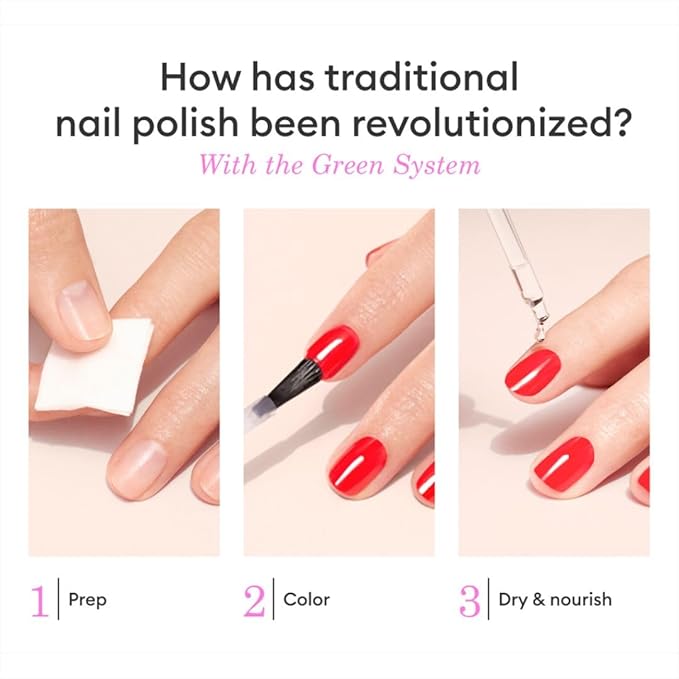 Manucurist System Green™ (Poppy Red) - Professional Manicure Gift Set, Vegan : 1 Nail Prep, 1 Base Coat, 1 Poppy Red Nail Polish, 1 Top Coat, Drying Drops - Manicure Kit - Gifts for Her