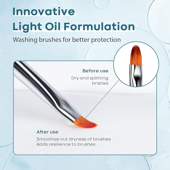Modelones Poly Extension Gel Kit Slip Solution for Nails Forms with Dual-Ended Nail Brush Anti-Stick Liquid Brushes Cleaning Easy Spread for Beginner