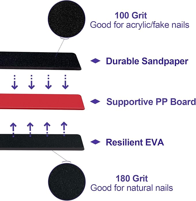 Nail Files (12 Pack), Emery Board Nail File for Acrylic Nails and Natural Nails, 100/180 Grit Double Sided Emory Boards Professional Nail Filer Reusable Washable Manicure Square Black