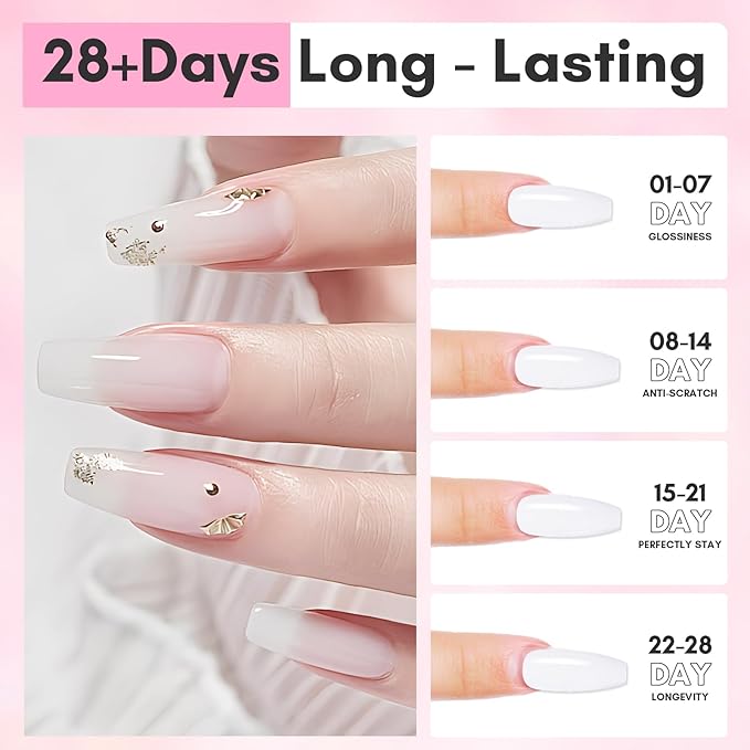 Makartt Poly Nail Gel Set, 2 Colors 50ML, Milky White and Nude Pink, Strong Builder for Extension Overlay Strengthener 3D Diy, Multifunctional, Long-lasting for Nails French Manicures Home Salon
