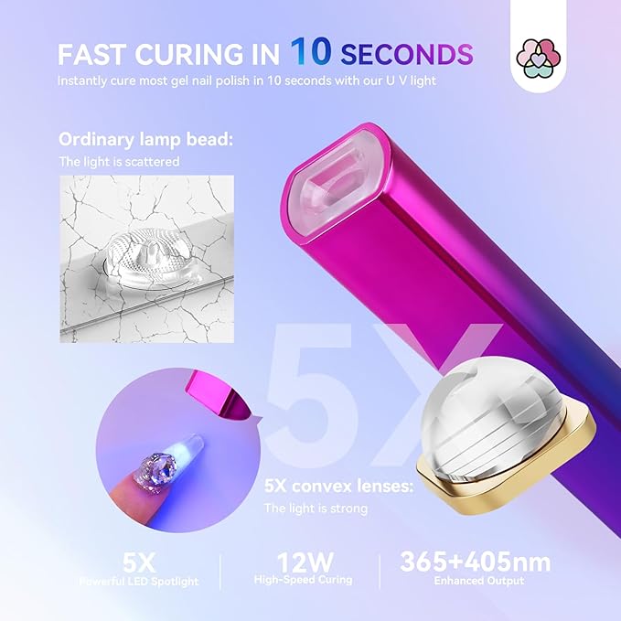 SAVILAND U V Light for Nails – Handheld UV Lamp for Gel Nails LED Nail Flash Cure Lamp Portable Mini Nail Dryer for Curing Gel Polish Glue USB Nail Art Flash Cure Light Home DIY Manicure (12W)