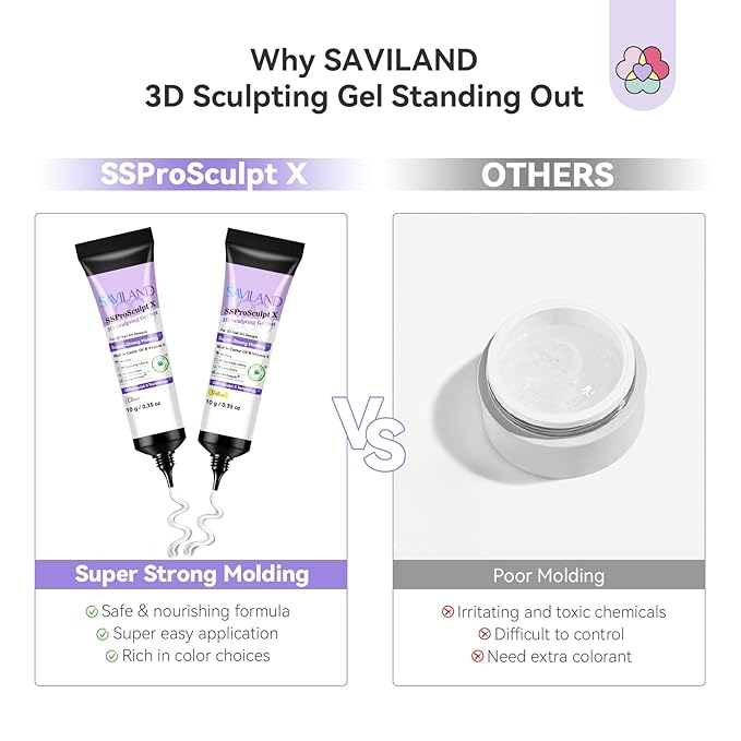 SAVILAND 3D Nail Gel Set: 12 Colors No-Wipe 3D Sculpting Gel for Nail Art Design, Soft Molding Carving Sculpture Gels for Home DIY & Salon Use