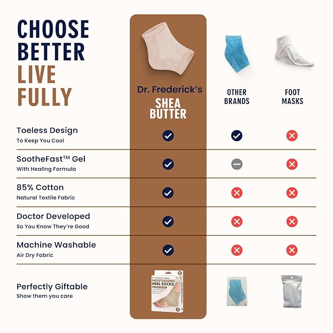 Dr. Frederick's Original Moisturizing Heel Socks for Dry Cracked Heels Treatment - Infused with Olive Oil, Jojoba Oil and Vitamin E - 2 Pairs - Valentines Day Gifts for Her & Him - Beige Shea