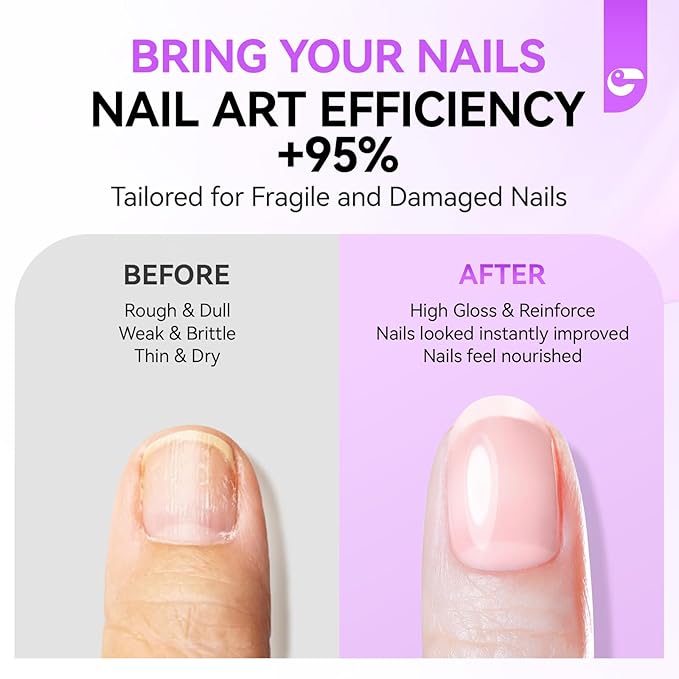 Gelike EC Pro Nail Glue & Strengthener: Nude 6-in-1 Nail Adhesive for Repair - Strengthening & Protein Repair - Perfect for Home & Salon Use 11546 - UV Needed