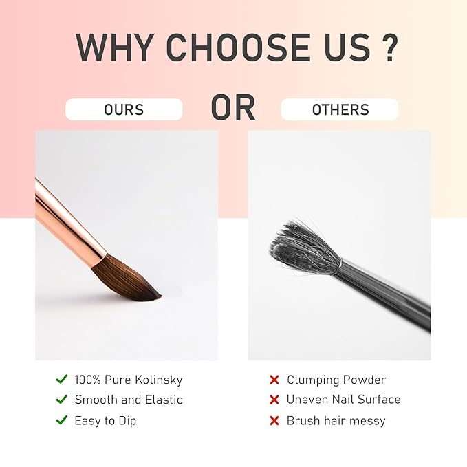 Acrylic Nail Brush Size 14, 100% Real Kolinsky Nail Brush for Acrylic Powder Application, Handmade Women Manicure Nail Extension Tool for Professional DIY Home Salon and Beginner