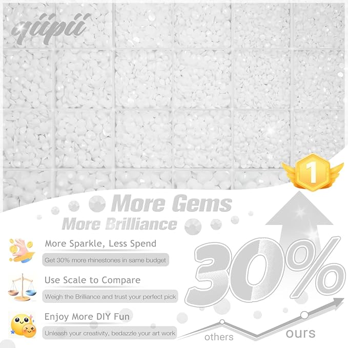 Pure White Resin Rhinestones w B7000 Glue for Bedazzling Crafting 2mm-6mm Flatback Jelly Stones Diamonds Gems Bedazzler Kit Charms for Nails Face Eyes Makeup Tumblers Bottles DIY Crafts Shoes