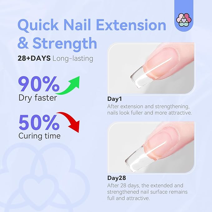 SAVILAND Builder Nail Gel Kit - 60g Clear Nail Extension Gel Set Nail Strengthen Nail Art Manicure Set with 100PCS Nail Forms and Acrylic Nail Brush for Beginners