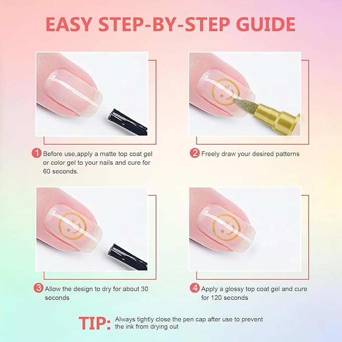 12 Colors Nail Art Pens Set with 3 Stencils, 2nd-Head Nail Art Markers Polish Pen for Drawing Painting Nail, Waterproof and Quick Dry Pen Liner Brush for Nail Beauty Gift for Christmas Easter Basket