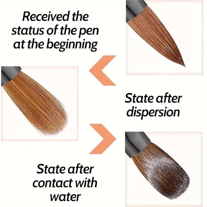 4Pcs Professional Acrylic Nail Brush Set, Size 6/8/10/12, Holographic Gradient Handle Nail Brushes for Acrylic Application Powder & Nail Extension, Nail Carving Tools for DIY Home Salon