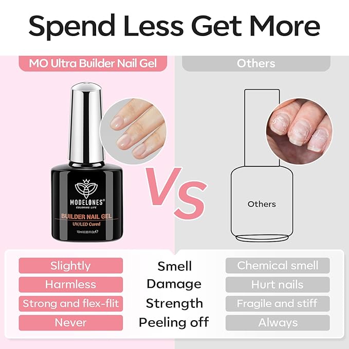 modelones Builder Nail Gel, 2 Pcs Clear and Rose Nude Pink Builder Nail Polish for Thickening Apex Building 8-in-One Rubber Color Base Polish Strengthener Extend Gel LED Lamp Cured 10 ml DIY Salon