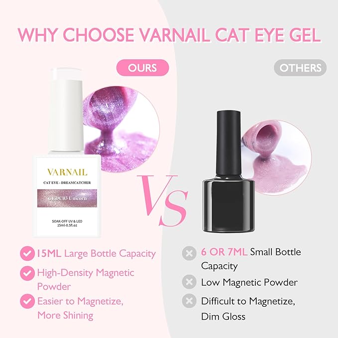 VARNAIL Cat Eye Gel Polish Kit 6 Colors, 15ML Glitter 9D Holographic Gel Polish with Magnet, Soak off U V Light Gel Nail Polish Set, Salon Magnetic Gel Nail Polish (Dreamcatcher)