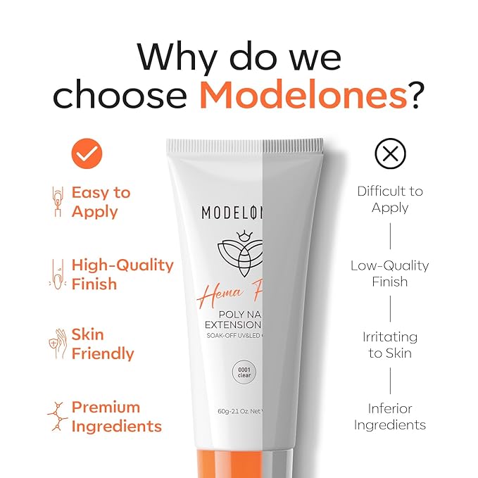 modelones Poly Gel, Hema-Free 60ML Clear Poly Extension Gel Nail Strengthener Enhancement Thickening Natural Wearing Nail Builder Overlays Home DIY Salon