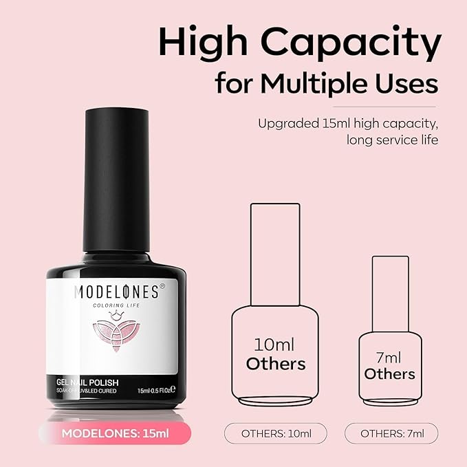 modelones Heart Cat Eye Gel Nail Polish, 2 PCS 15ML Pink Sliver Holographic 9D Cat Eye Glitter Multichrome Silver Pink Shades Polish with Magnet Soak Off Led Nail Art Gel DIY Salon Gift
