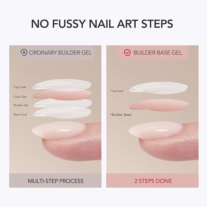 GAOY Colored Builder Base 30g with a Brush, 4-in-1 Long Lasting Nail Builder Gel Natural Jelly, Soak Off UV Light Cure Nail Strengthening, Milk White