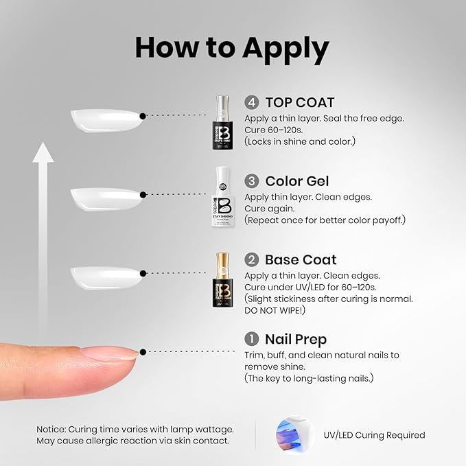 Beetles White Gel Nail Polish - FrostedWhite 15ML/0.51Fl Oz, Milky White Gel Polish, Same Color Same Bottle STAY SHINING, Soak Off UV LED Lamp French Nails Art, Manicure Salon DIY Home White Nails