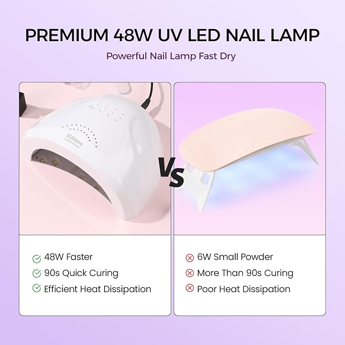 Poly Nail Gel Complete Kit: 12 Colors Poly Nail Gel Kit with U V Light Slip Solution with Base & Top Coat Extension Full Kit for Beginners DIY at Home or Professional Salon