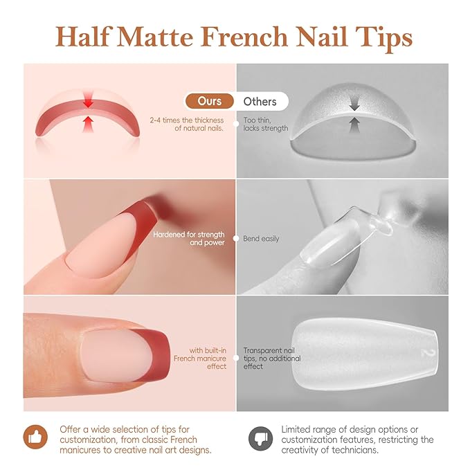 PEACECOLOR French Tip Press On Nails Kit - 150Pcs Short Square 5 Colors Nude Nail Tips Gel Nail Extension Kit with Nail Lamp Starter Kit Nail Glue Base & Top Coat Fake Nails Gift for Women Home DIY