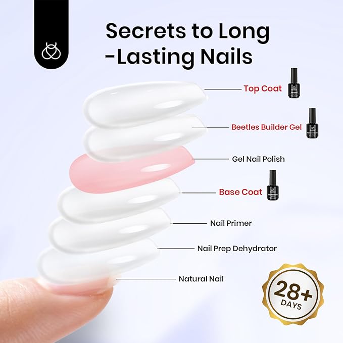 Beetles 3Pcs 15ml Builder Nails Gel with No Wipe Top Coat and Base Coat Set, Nail Extension Strengthening Nail for UV LED Lamp, Soak Off Gel Nail Polish for Nail Art