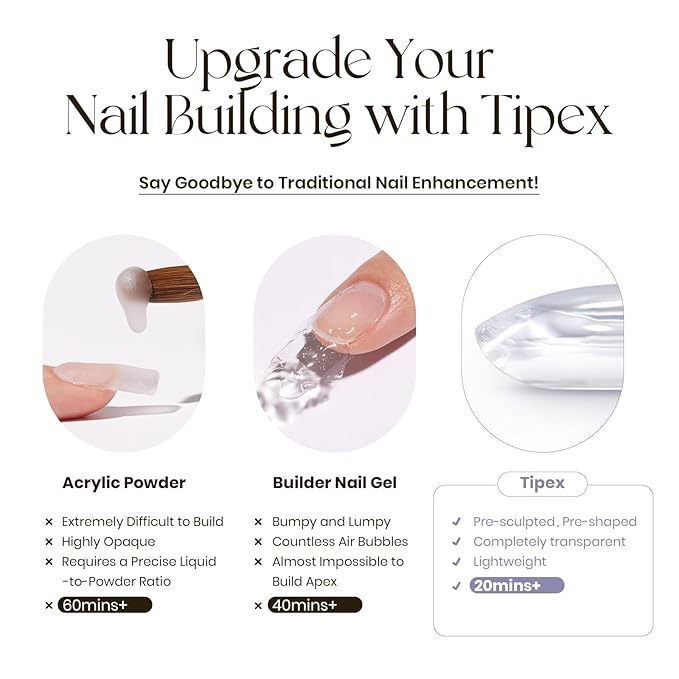 Tipex Instant Apex Nail Tips – Pre-Etched Acrylic Hard Gel Tips Kit for Flat Nails, Long Coffin Deep C Curve, Full Cover Press-On Nails for Beginners, UV Glue & LED Lamp Set