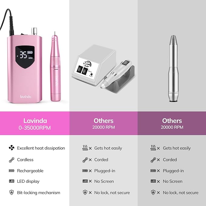 Lavinda Nail Drill 35000 RPM, Cordless Rechargeable Electric Nail File Machine, Professional Efile for Acrylic Nails, Gel Polish, Cuticle Removal, Home and Salon (Pink)