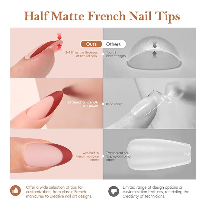 PEACECOLOR French Tip Press On Nails Kit - 160Pcs Short Almond 5 Colors Nude Fake Nails Extension Kit with Nail Glue Top & Base Coat Nail Lamp & Tools Manicure Set for Women Home DIY Gift