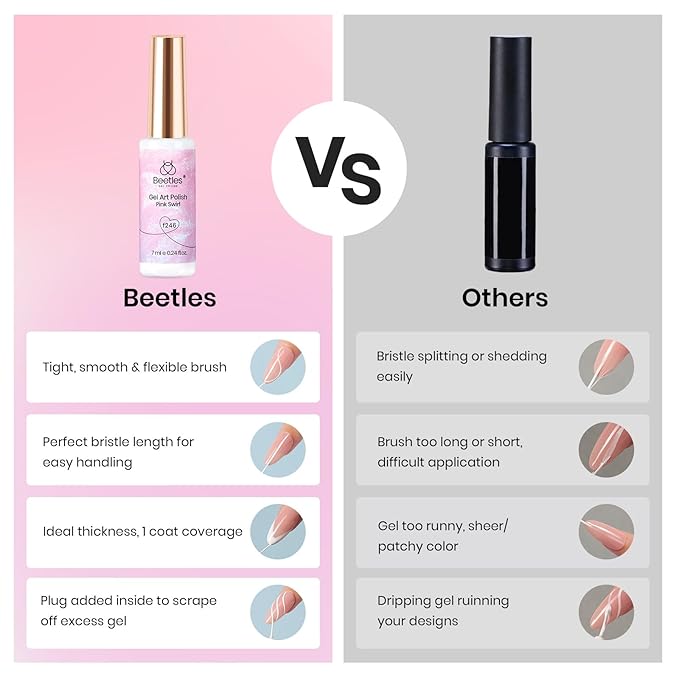 Beetles Pearl Pink Gel Nail Polish,Pearlescent Pink Mermaid Nail Drawing Gel Nail Art Polish Soak Off Uv Led Shimmer Liner Nails Art with Dotting Pen & Nails Charms Gift for Women