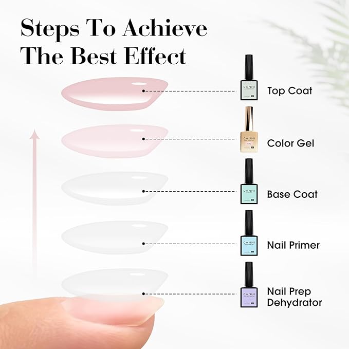 CANNI 30Pcs Jelly Gel Nail Polish Set - 9ML Transparent Nude Brown Red Pink Milky White Gel for French Manicure, Soak Off UV LED Nail Kit for Salon & DIY Home Use