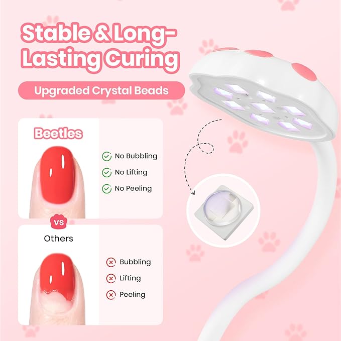 Beetles Gooseneck UV Nail Lamp - Meowgic MilkKitty Mini LED Nail Light with 3 Timer and Countdown Display Flash Cure Lamp for Gel Polish Nails Glue Builder Gel Smart Sensor Cordless Nails Dryer